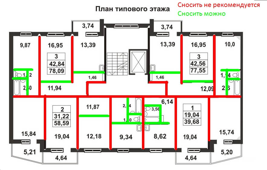 Несущие стены в панельном доме Фото 2