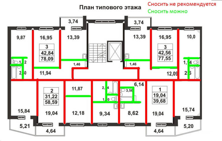 Какие стены можно сносить в панельном доме | SNP.by